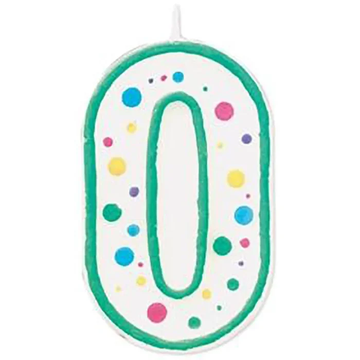 Numerical Candles 19100555